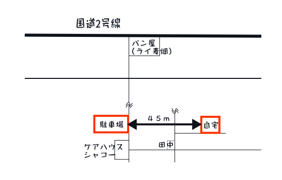 証明 書き方 車庫 地図